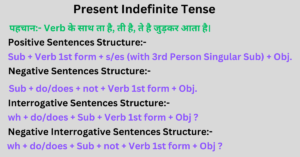 Present Tense in Hindi